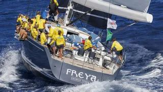 rolex swan cup|28m Freya wins Rolex Swan Cup Maxi class .